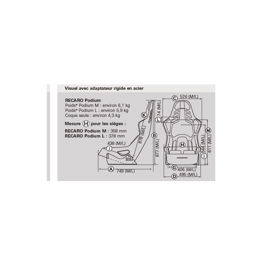 Baquet Recaro Podium ABE et FIA