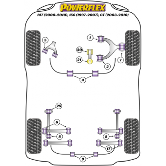 Silent blocs Powerflex Alfa Romeo 147 (2000-2010), 156 (1997-2007), GT (2003-2010) 