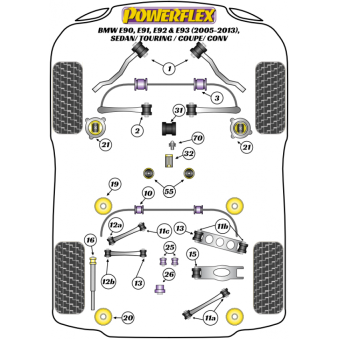 Silent blocs Powerflex BMW E90, E91, E92, E93 (2005-2013) 