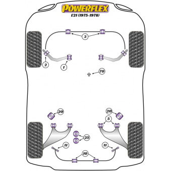 Silent blocs Powerflex BMW E21 (1975 - 1978) 