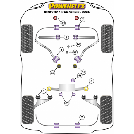 Silent blocs Powerflex BMW E32 7 Series (1988-1994) 