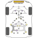 Silent blocs Powerflex BMW Serie 1 F20 F21 (2011-) 