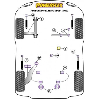 Silent blocs Powerflex Porsche 911 Classic (1969-1973) 