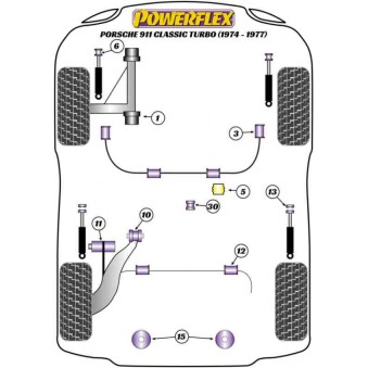 Silent blocs Powerflex Porsche 911 Classic (1974-1977) Turbo 