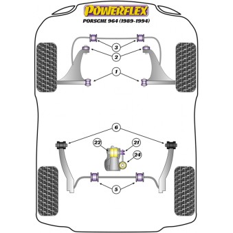 Silent blocs Powerflex Porsche 964 (1989-1994) 