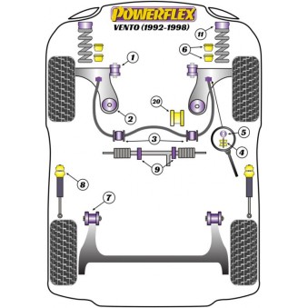 Silent blocs Powerflex Volkswagen Vento (1992-1998) 