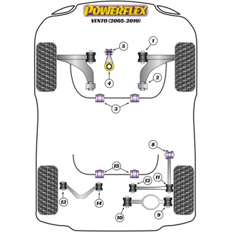 Silent blocs Powerflex Volkswagen Vento (2005-2010) 