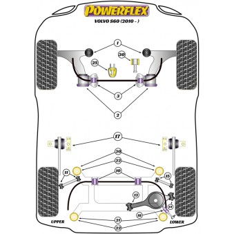 Silent blocs Powerflex Volvo S60 2RM (2010-) 