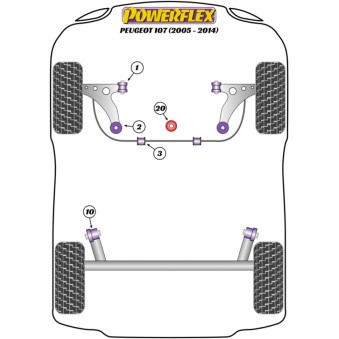 Silent blocs Powerflex Peugeot 107 (2005-2014) 