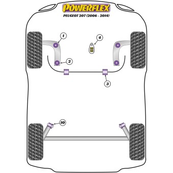 Silent blocs Powerflex Peugeot 207 (2006-2014) 