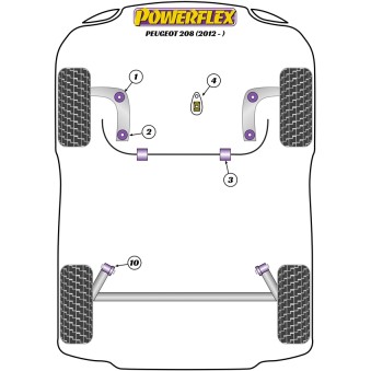 Silent blocs Powerflex Peugeot 208 (2012-) 