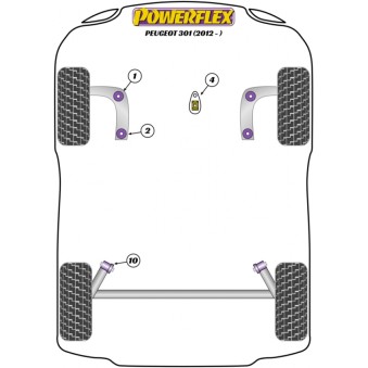 Silent blocs Powerflex Peugeot 301 (2012-) 