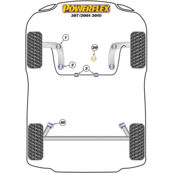 Silent blocs Powerflex Peugeot 307 (2001-2011) 