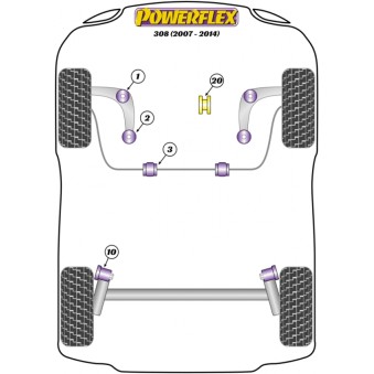 Silent blocs Powerflex Peugeot 308 (2007-2014) 