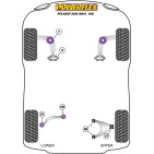 Silent blocs Powerflex Peugeot 508 HYBRID4 4X4 RXH (2011-)