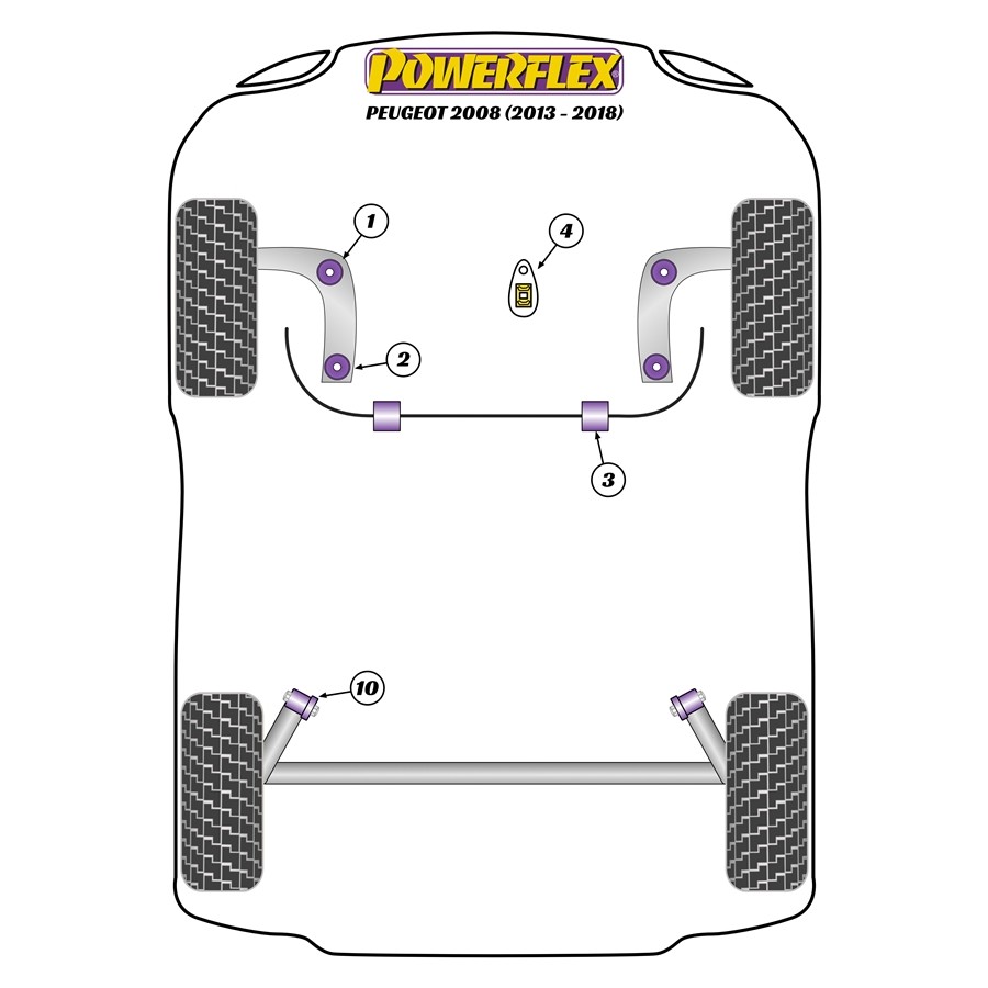 Silent blocs Powerflex Peugeot 2008 (2013-) 