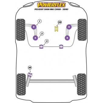 Silent blocs Powerflex Peugeot 3008 MK1 (2008-2016) 