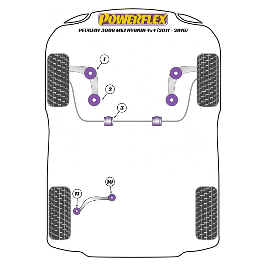 Silent blocs Powerflex Peugeot 3008 MK1 Hybrid4 4x4 (2011-2016) 