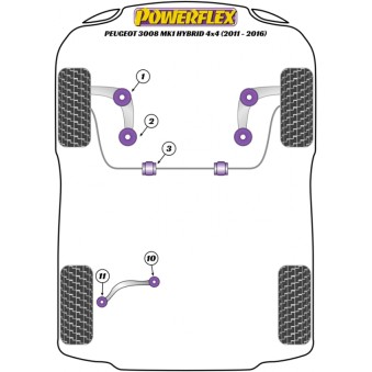 Silent blocs Powerflex Peugeot 3008 MK1 Hybrid4 4x4 (2011-2016) 