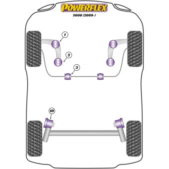 Silent blocs Powerflex Peugeot 5008 (2009-) 