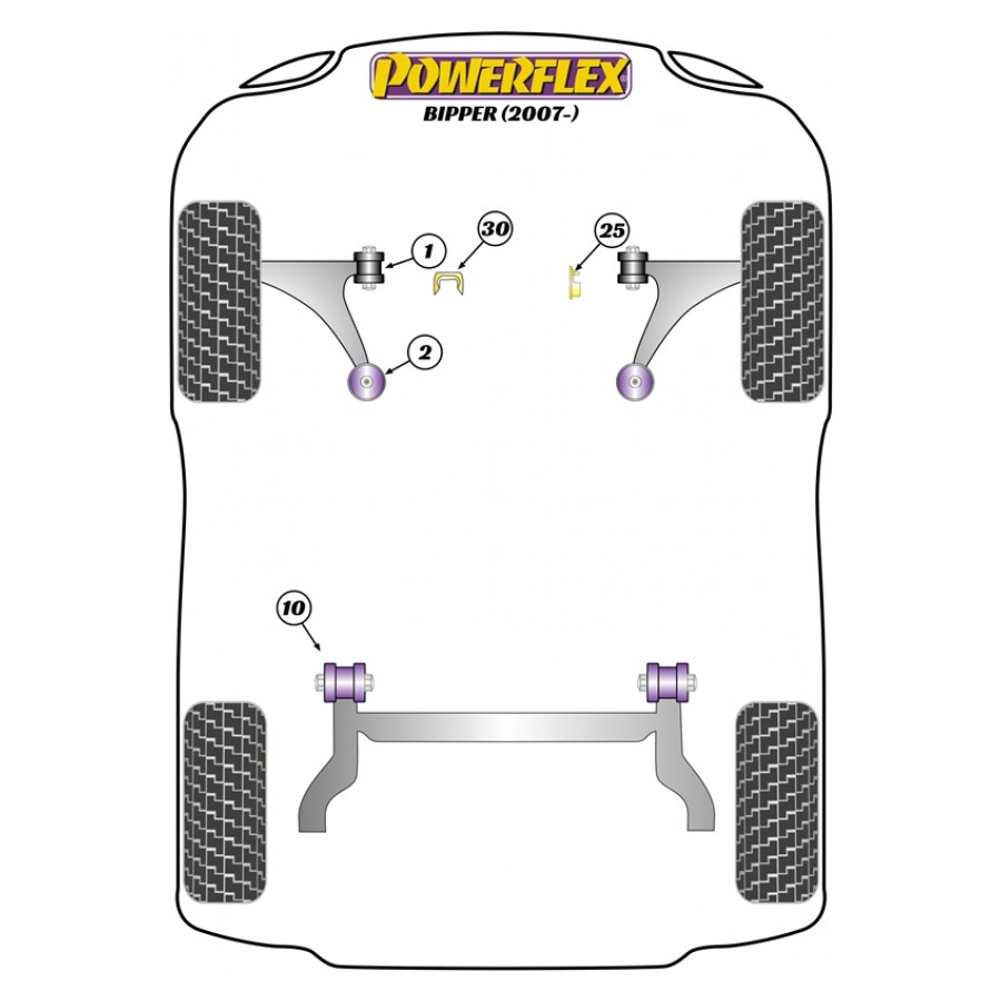 Silent blocs Powerflex Peugeot Bipper (2007-) 