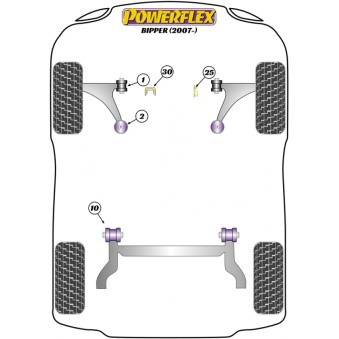 Silent blocs Powerflex Peugeot Bipper (2007-) 