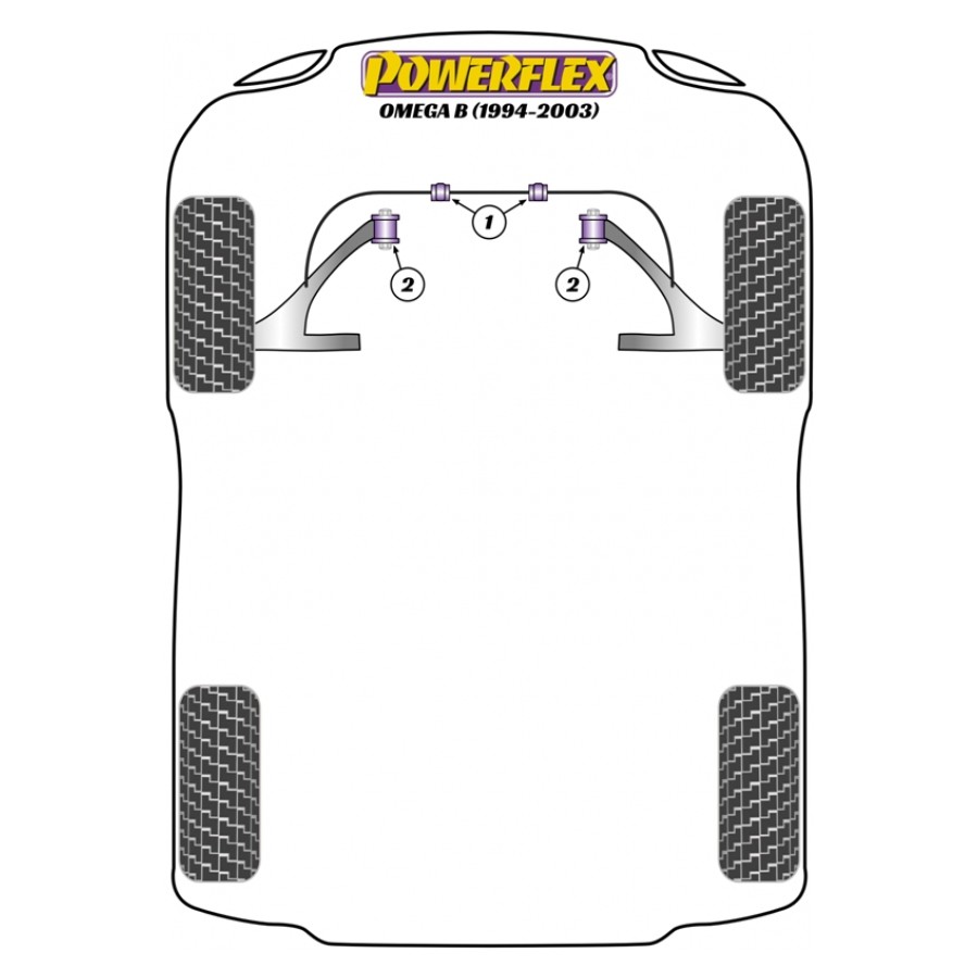 Silent blocs Powerflex Opel Omega B 1994-2003 