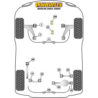 Silent blocs Powerflex Opel Signum (2003-2008) 