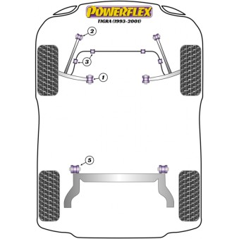 Silent blocs Powerflex Opel Tigra (1993-2001) 