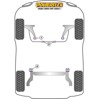 Silent blocs Powerflex Opel Tigra Twin Top (2004-) 