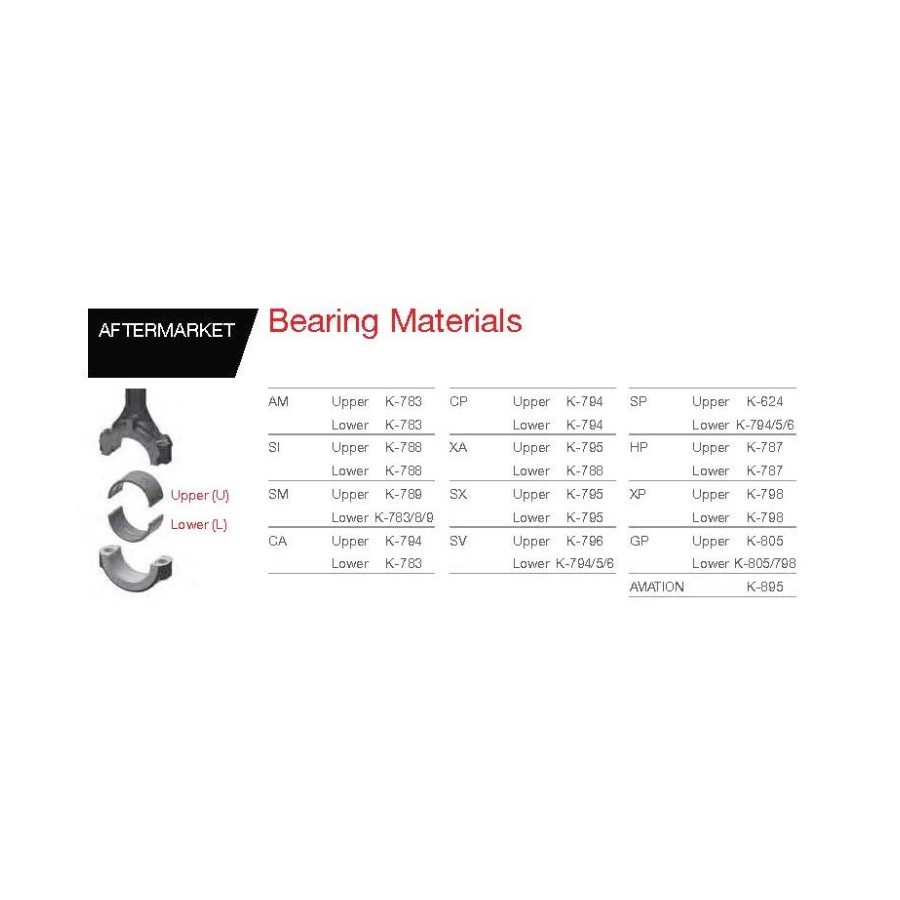 Coussinet de Vilebrequin Trim?tal King Racing (ACL) Renault F4R, F7P, F7R 16v 